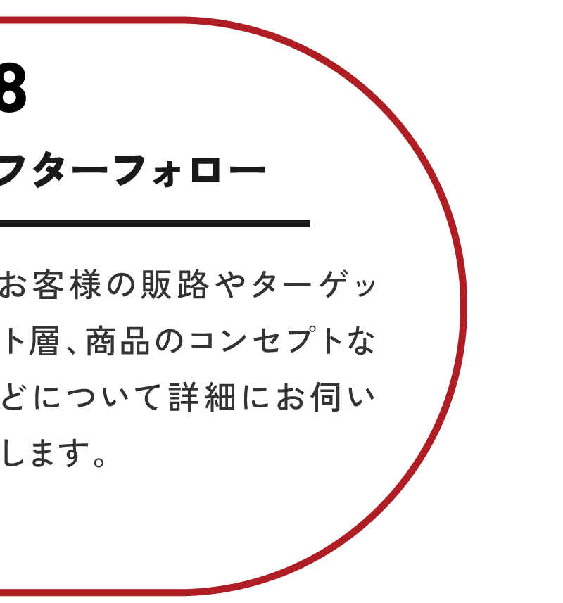 アフターフォロー/お客様が作りたいもの、ご意見を伺いながら、売上を最大化させる商品企画をご提案します。