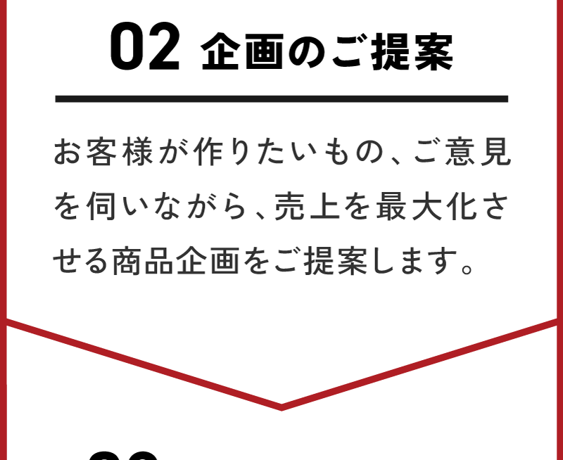 企画のご案内/お客様が作りたいもの、ご意見を伺いながら、売上を最大化させる商品企画をご提案します。